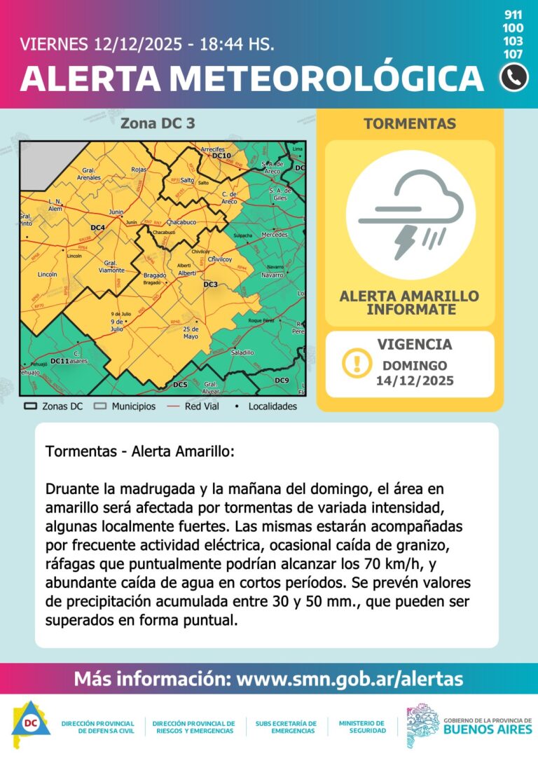 Nueve de Julio entra en Alerta Amarilla este domingo