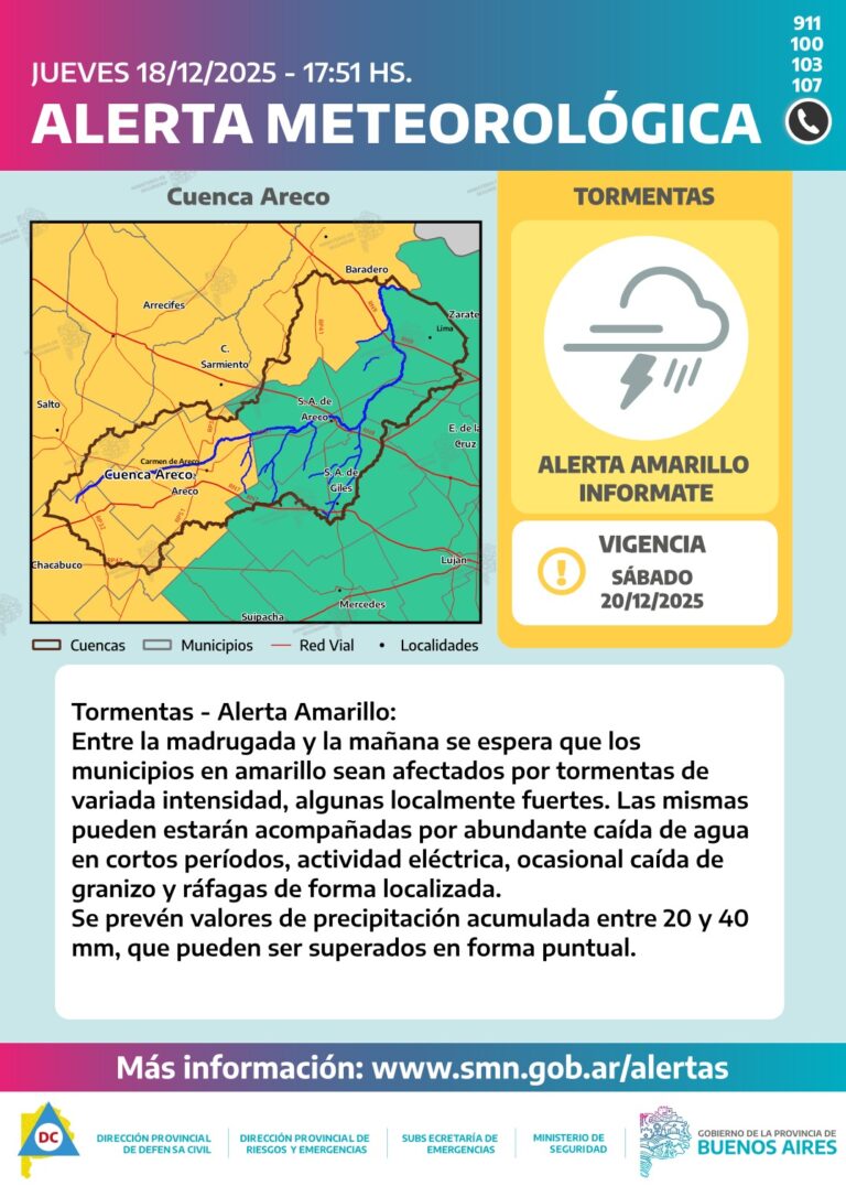 Alerta amarilla por tormentas en la provincia de Buenos Aires para este sábado
