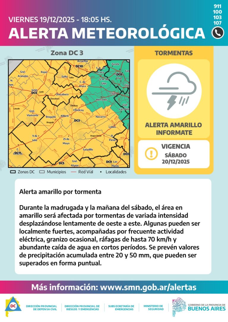Alerta amarilla por tormentas en Buenos Aires: lluvias intensas y posible granizo este sábado