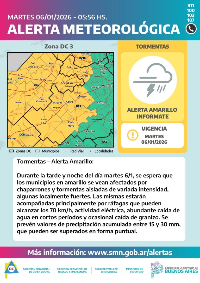 Alerta amarilla por tormentas para este martes en la provincia de Buenos Aires