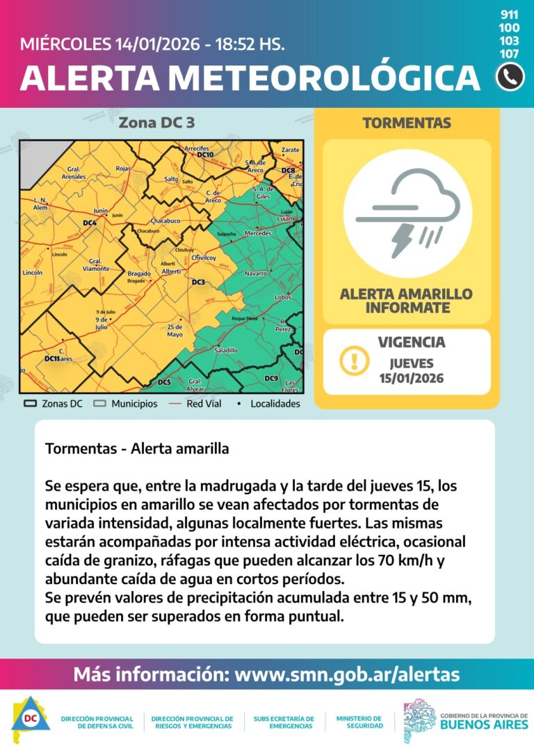 Alerta Amarillo por Tormentas: Nueve de Julio y un amplio sector bonaerense afectados desde esta Madrugada