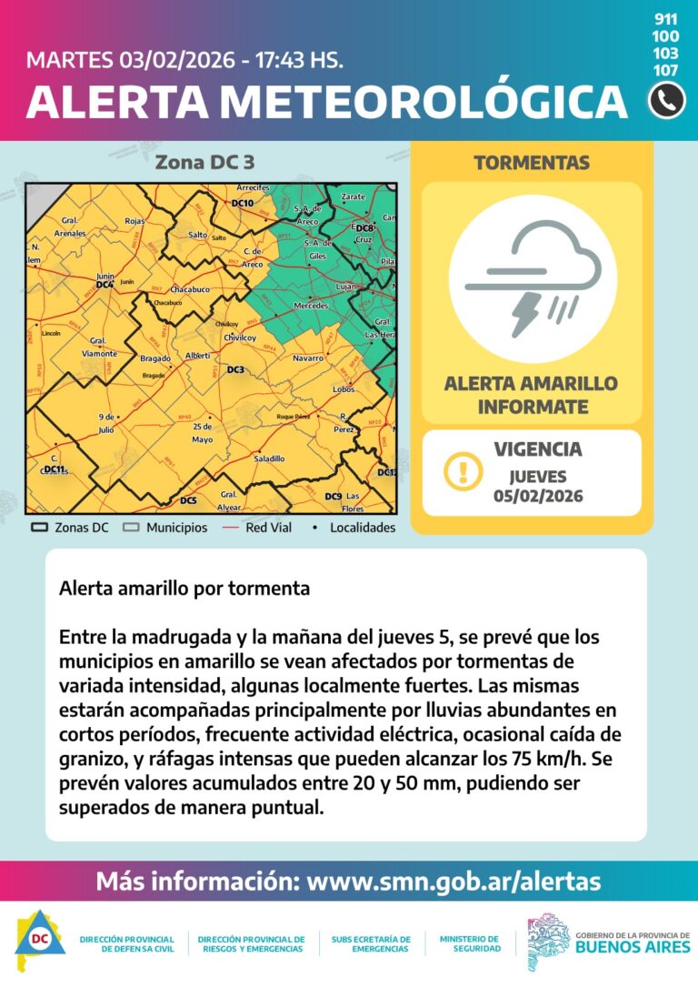 Se esperan lluvias y tormentas intensas en gran parte de la provincia