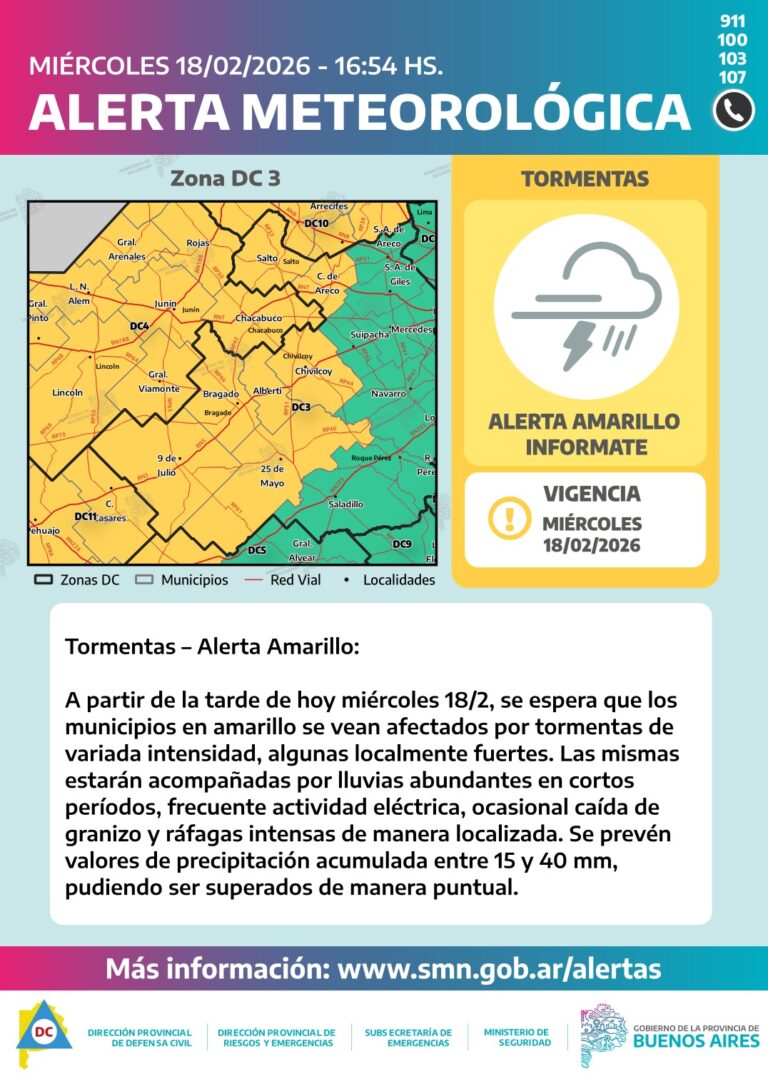 Alerta amarillo por tormentas en un sector bonaerense alcanzando a Nueve de Julio y el AMBA