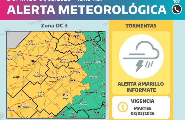 Avanza un frente frío con tormentas fuertes, granizo y ráfagas intensas en gran parte de la provincia