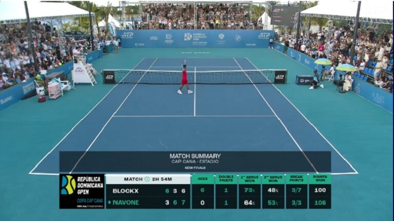 Mariano Navone es finalista del Challenger República Dominicana Open