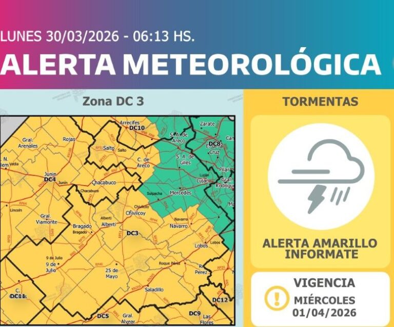 Inestabilidad y tormentas afectan a la provincia de Buenos Aires
