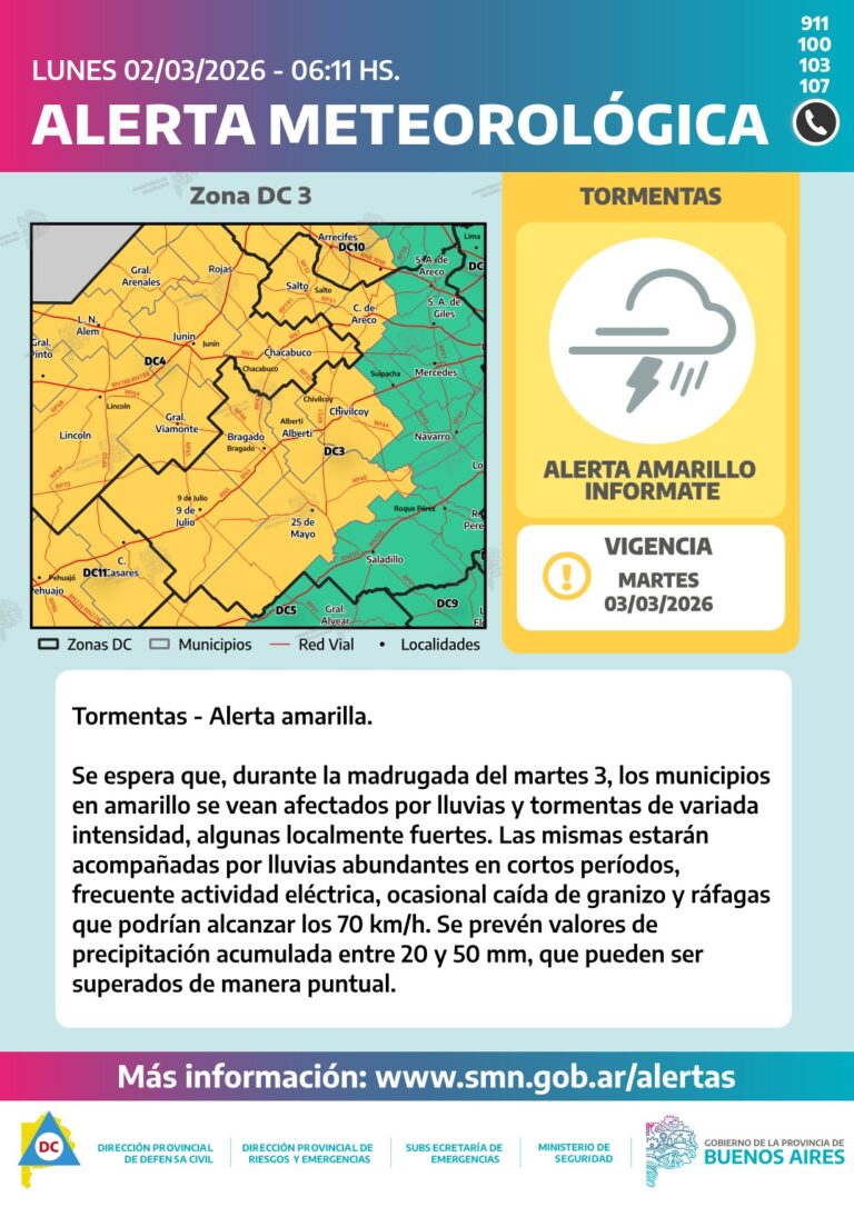Alerta amarilla por tormentas: prevén lluvias intensas, ráfagas y posible caída de granizo