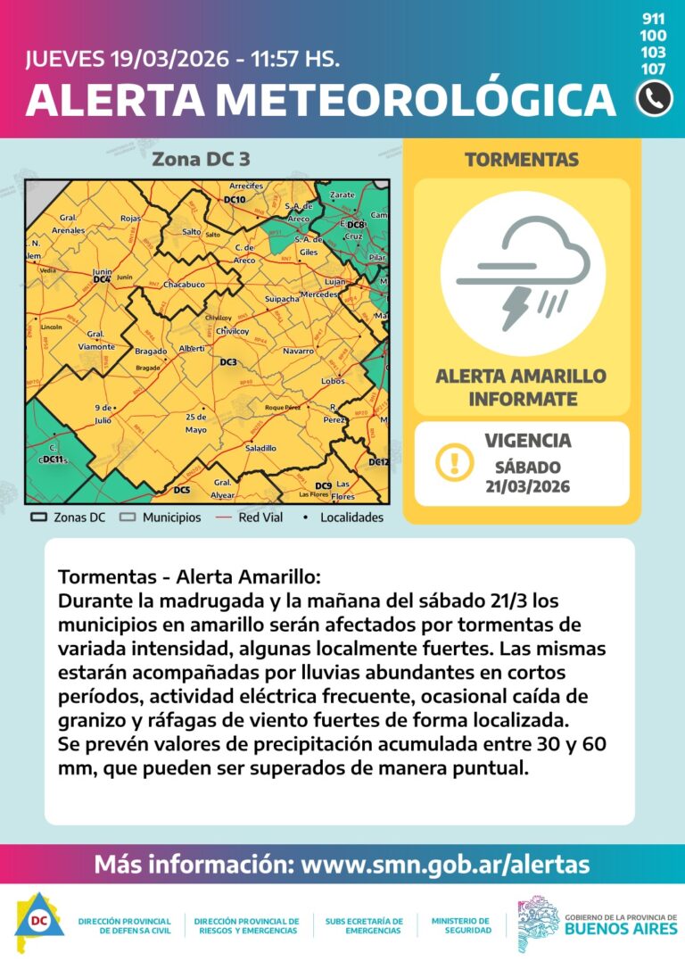 Alerta amarilla por tormentas: se esperan lluvias intensas y ráfagas de viento para un sector bonaerense
