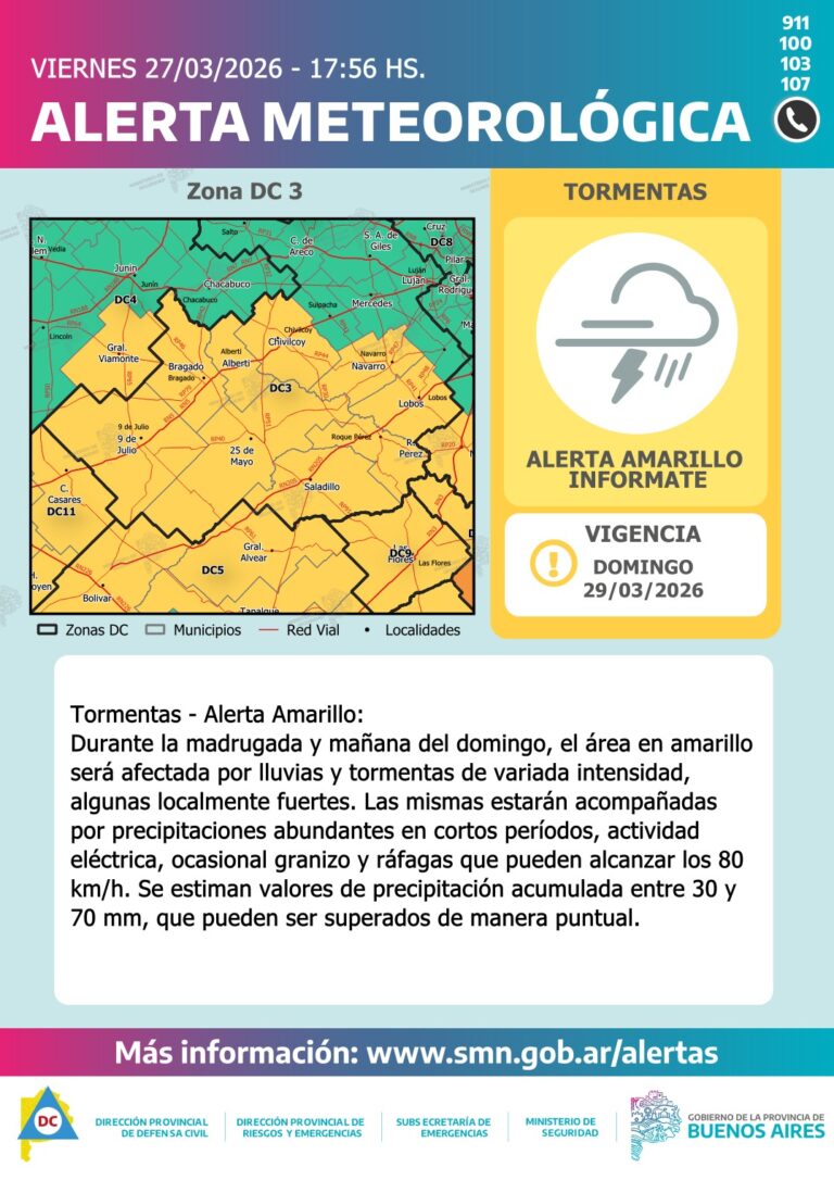 Alerta amarilla por tormentas en la provincia de Buenos Aires: lluvias intensas y ráfagas de hasta 70 km/h