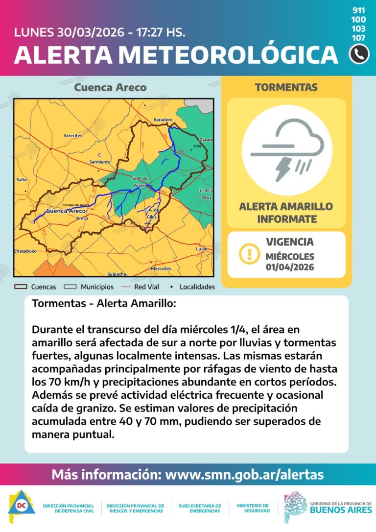 Tormentas intensas afectarán la región este miércoles: alertas naranja y amarilla