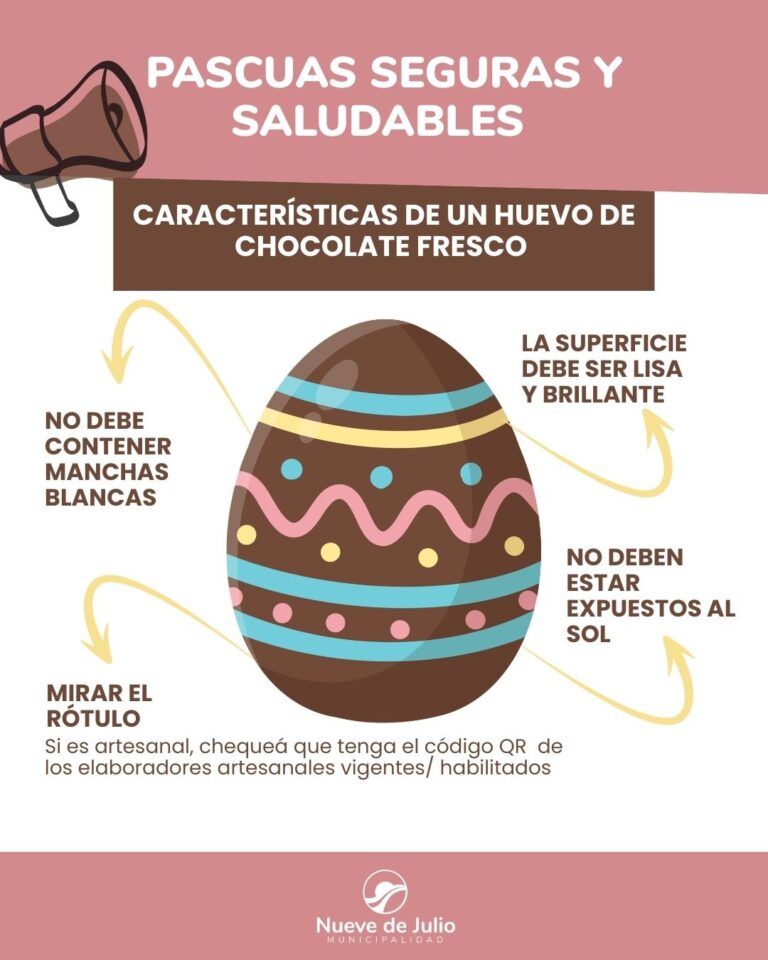 Bromatología de Nueve de Julio brinda recomendaciones para un consumo seguro en Pascuas