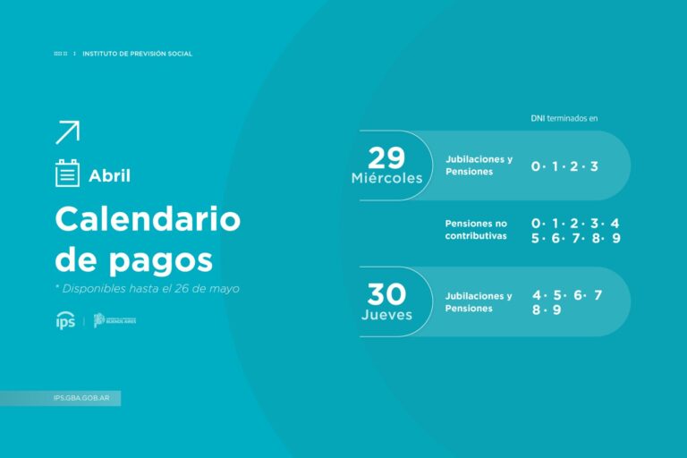 Institulo de Previsión Social inicia el pago de haberes de abril a jubilados y pensionados