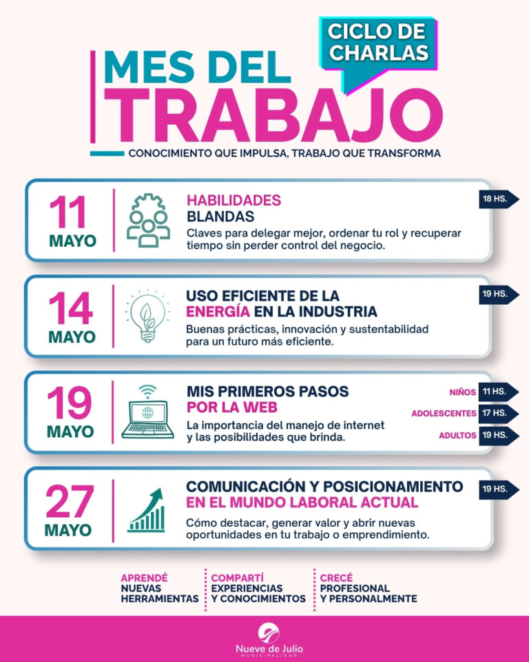 Mes del Trabajo: Ciclo de charlas en San Cayetano para impulsar el desarrollo profesional
