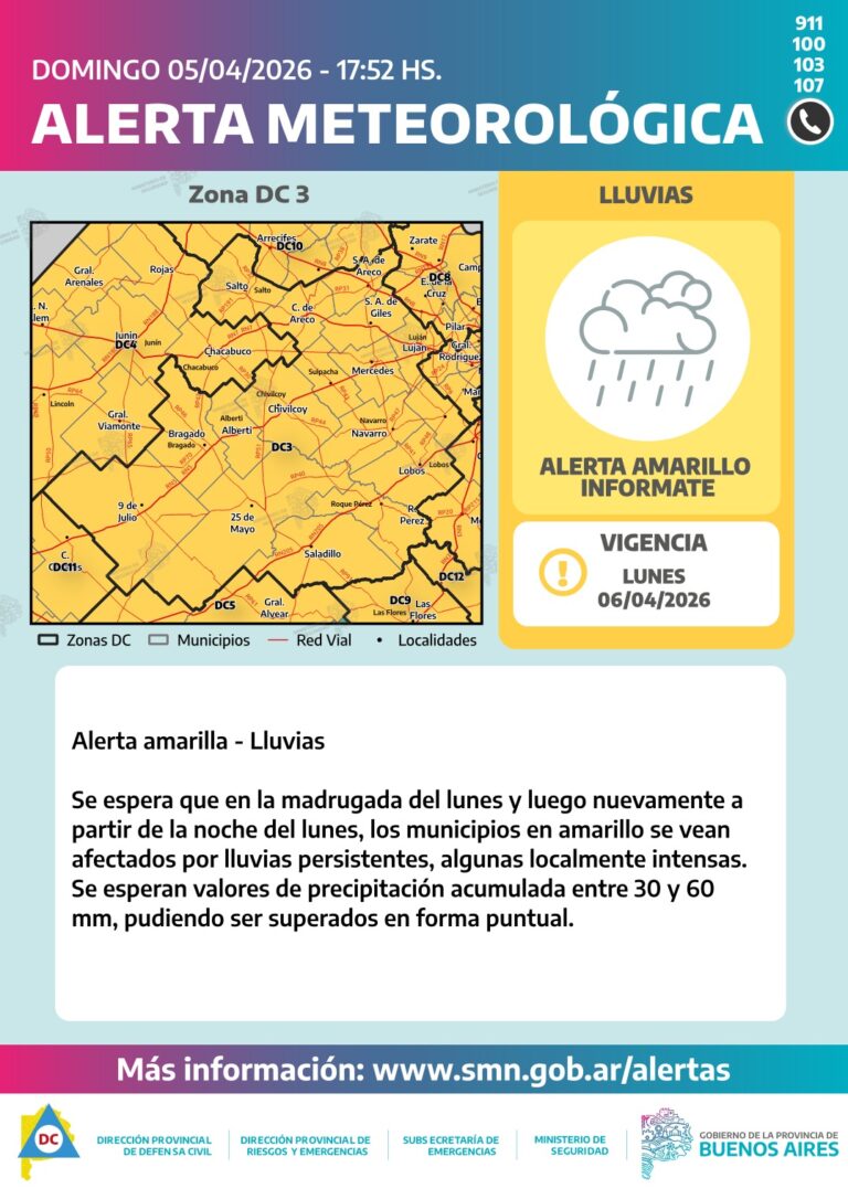 Alerta amarilla por lluvias para un amplio sector bonaerense que incluye a Nueve de Julio y distrito vecinos