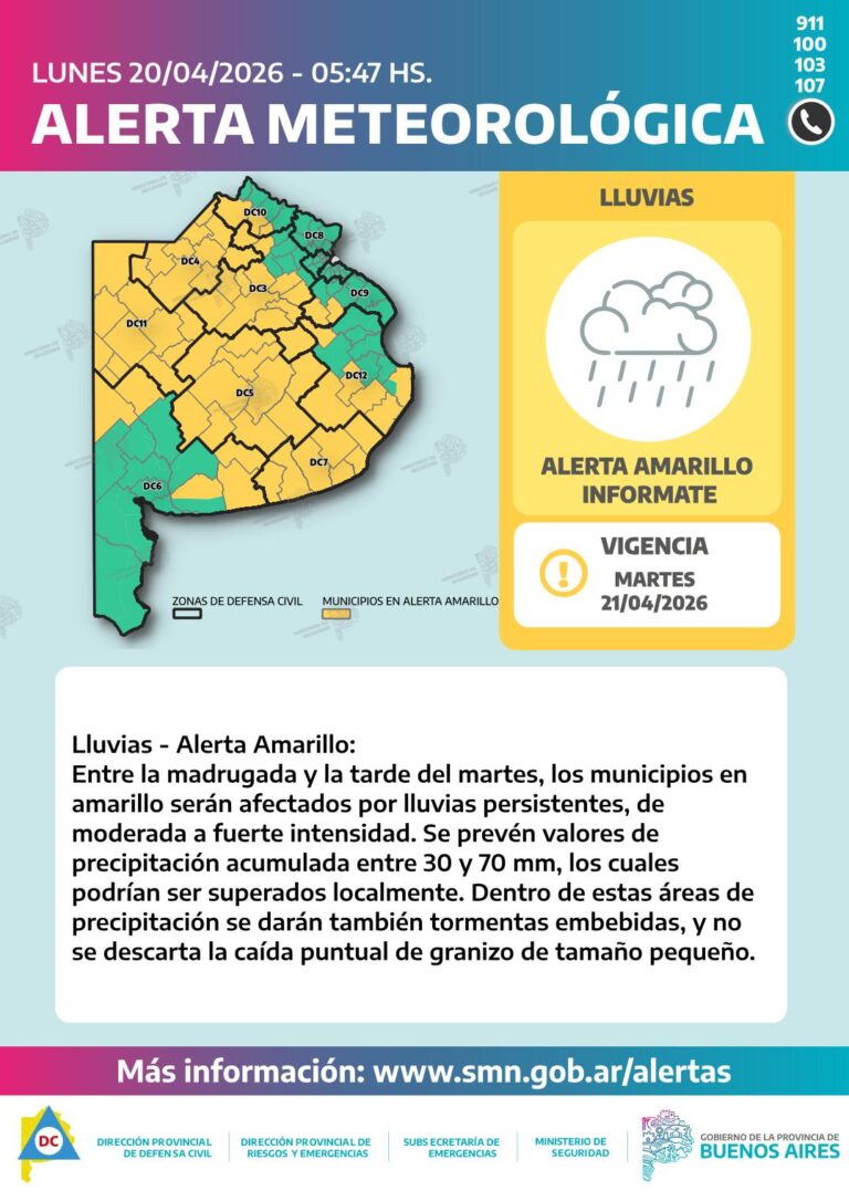 Alerta amarilla por lluvias persistentes en la provincia de Buenos Aires: pronostican acumulados de hasta 70 mm