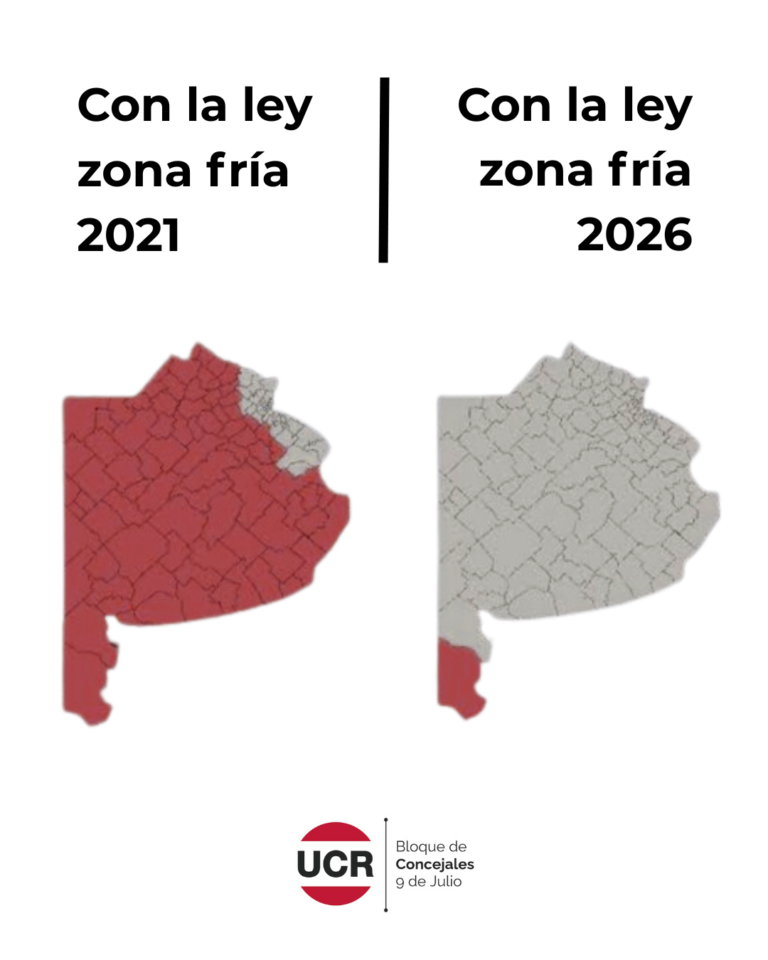 El bloque de concejales de la UCR rechaza un posible recorte al régimen de Zona Fría