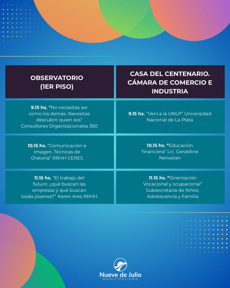 Nueve de Julio abre una nueva puerta al futuro con la 9ª Feria de Educación y Empleo