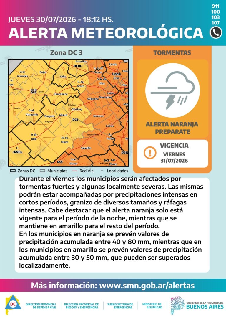 Alertan por lluvias y tormentas fuertes para este viernes en la provincia alcanzando a Nueve de Julio y la región