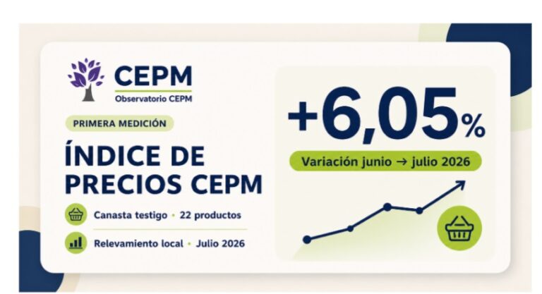 El CEPM presentó su primera medición de precios en Nueve de Julio
