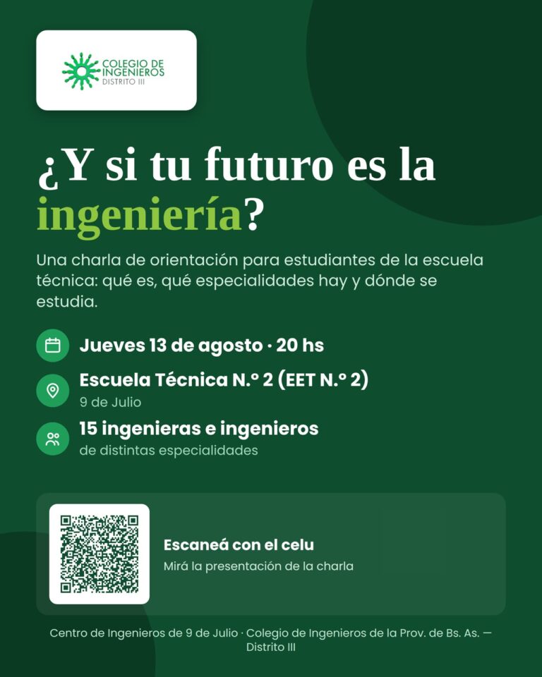 Ingenieros de distintas especialidades acercan su experiencia a estudiantes de la Escuela Técnica 2