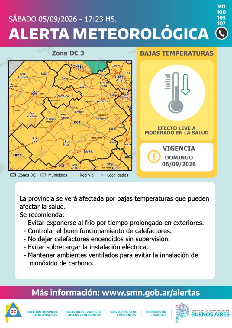 Alerta meteorológica por bajas temperaturas: la Provincia se prepara para un domingo con frío intenso